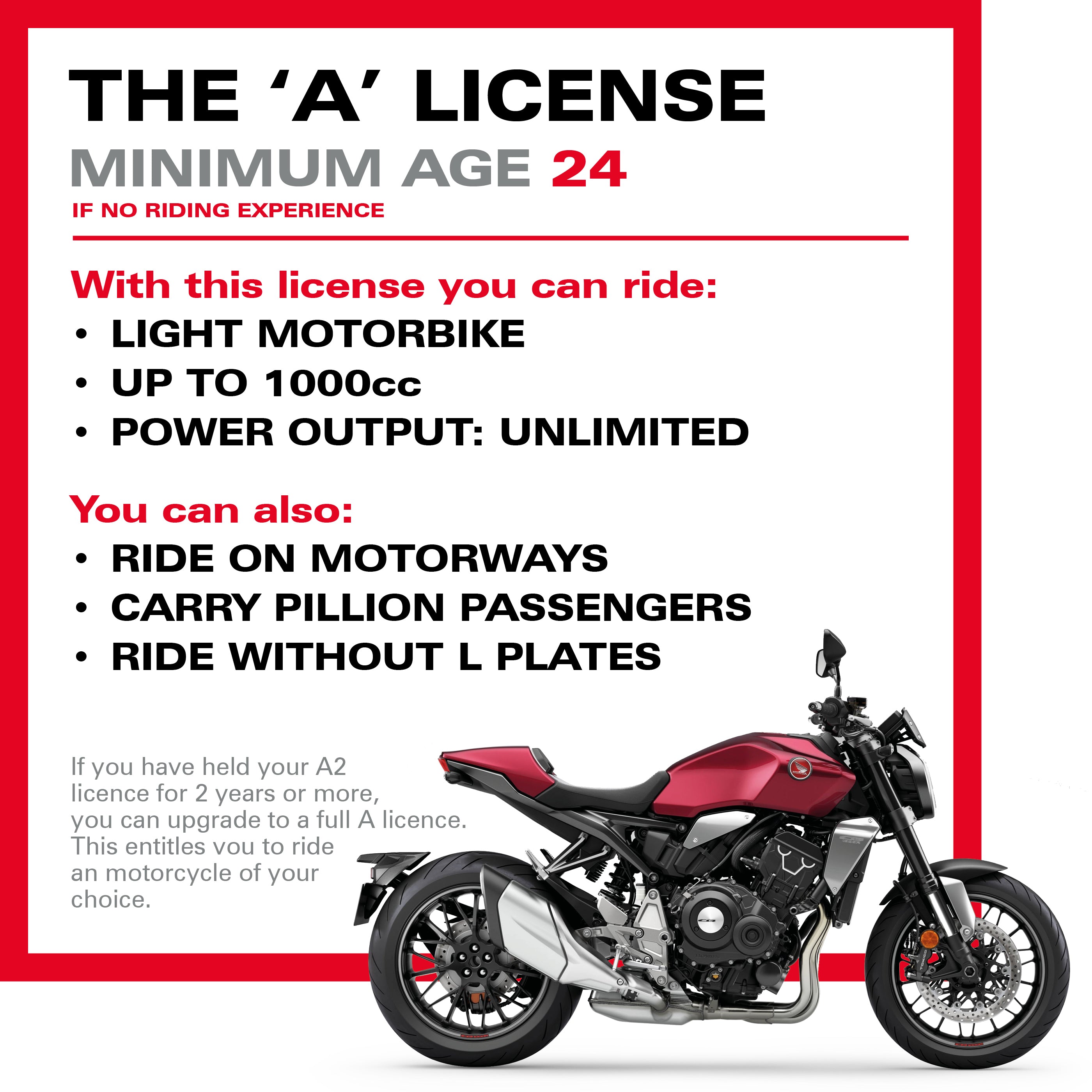 Full License Motorbike Course | Motorcycle Training Bournemouth & Poole